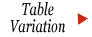 Table Variation